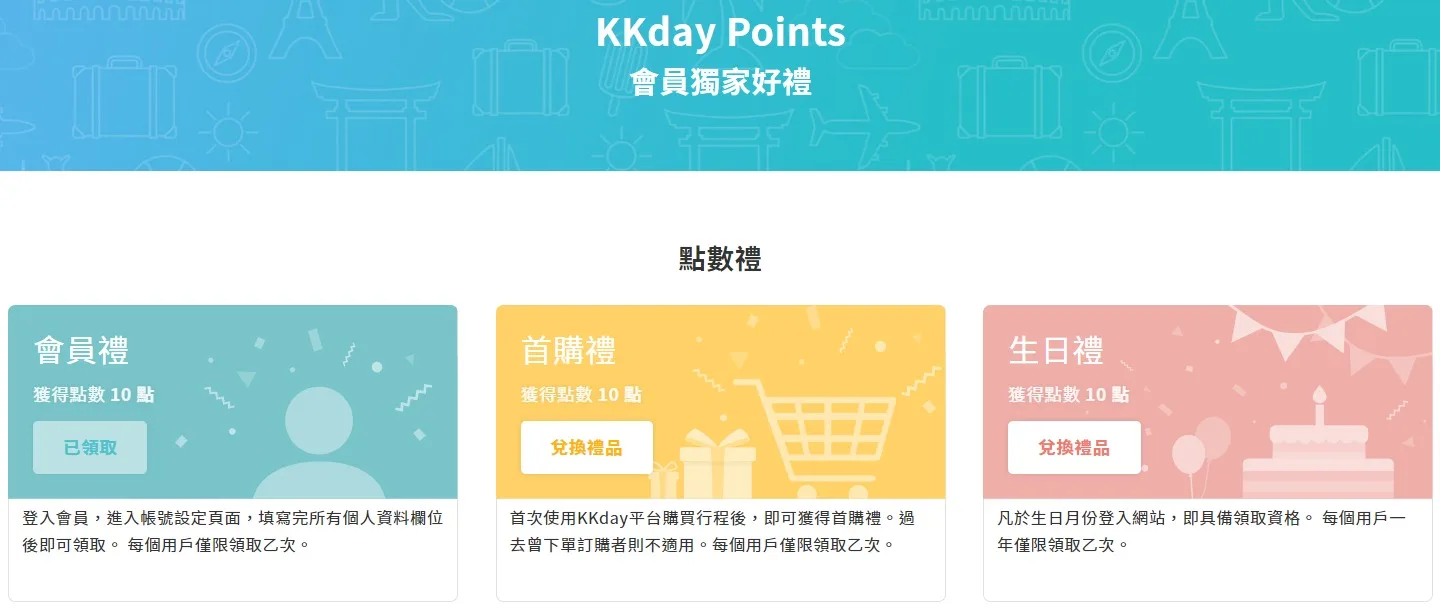 KKday points