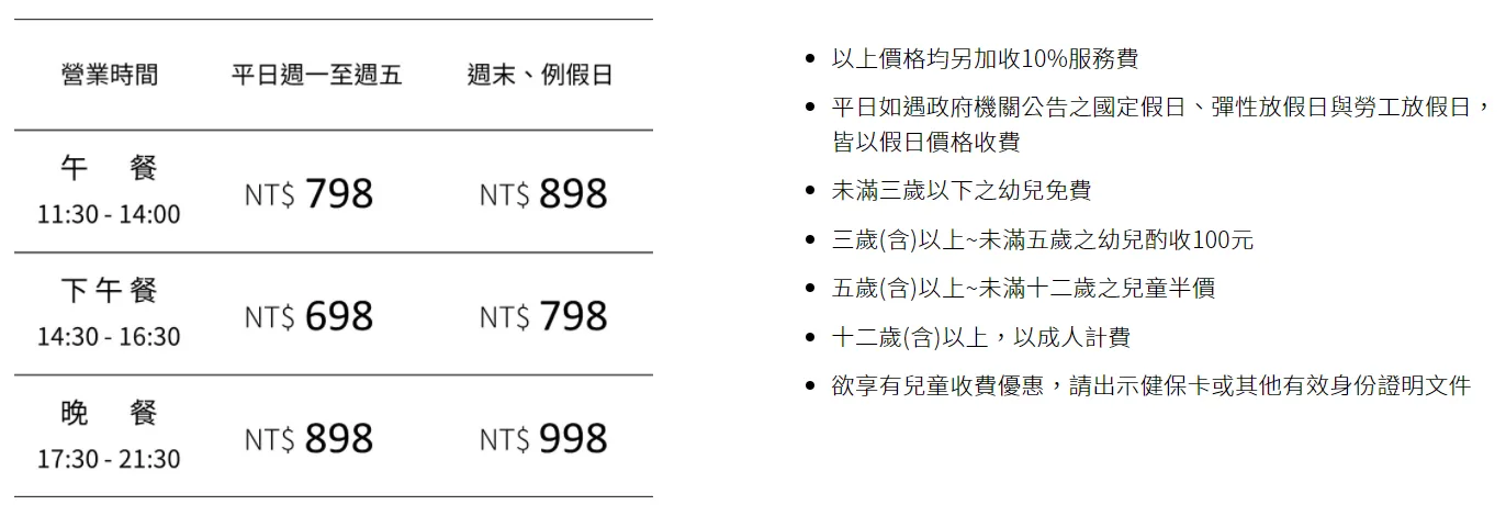 圖片來源：饗食天堂官網 饗食天堂 餐券